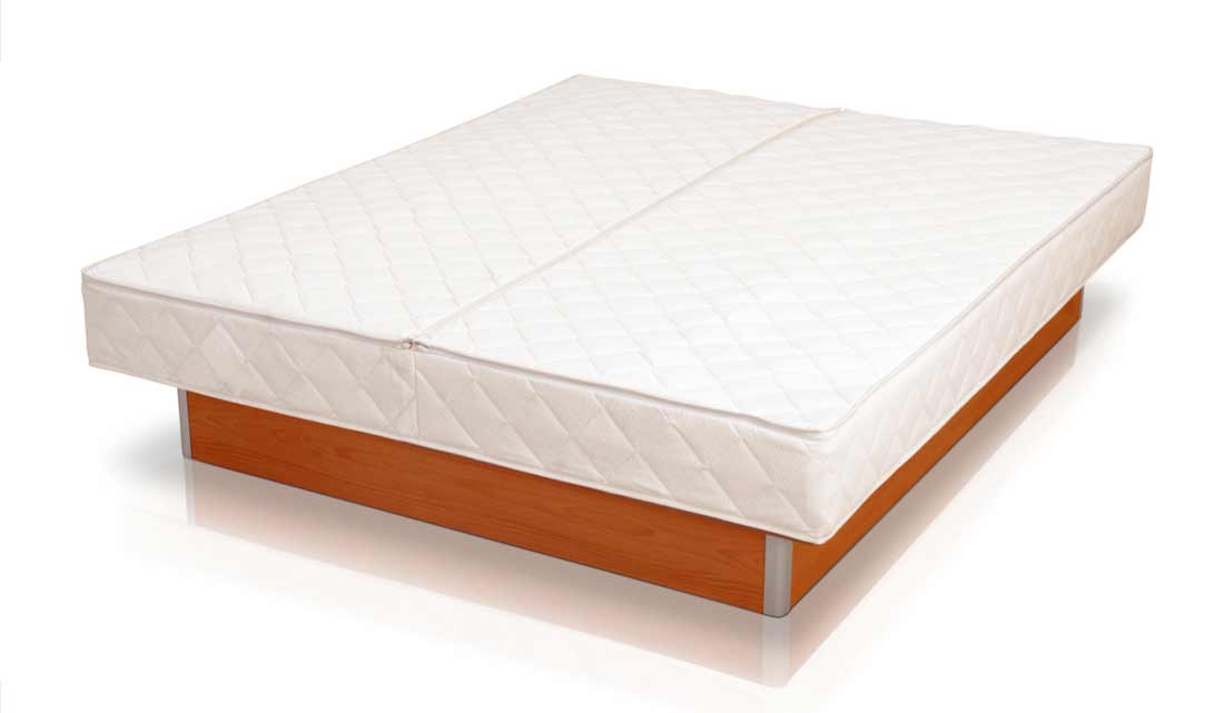 Softside Matratze Basic