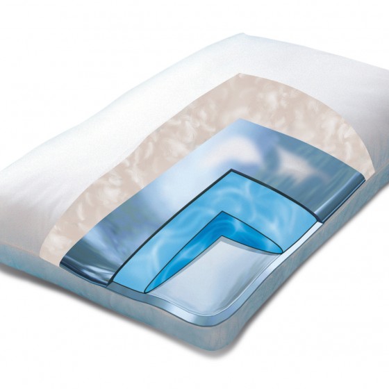 Mediflow OPTIMUM Wasserkissen